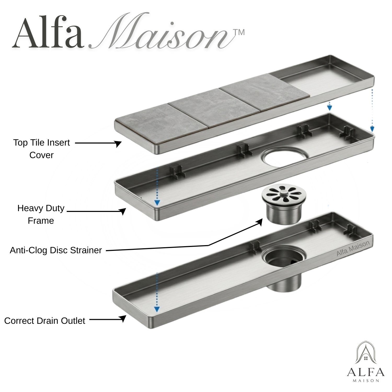 Tile Insert Drain Stainer